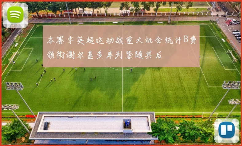 本赛季英超运动战重大机会统计B费领衔谢尔基多库列紧随其后
